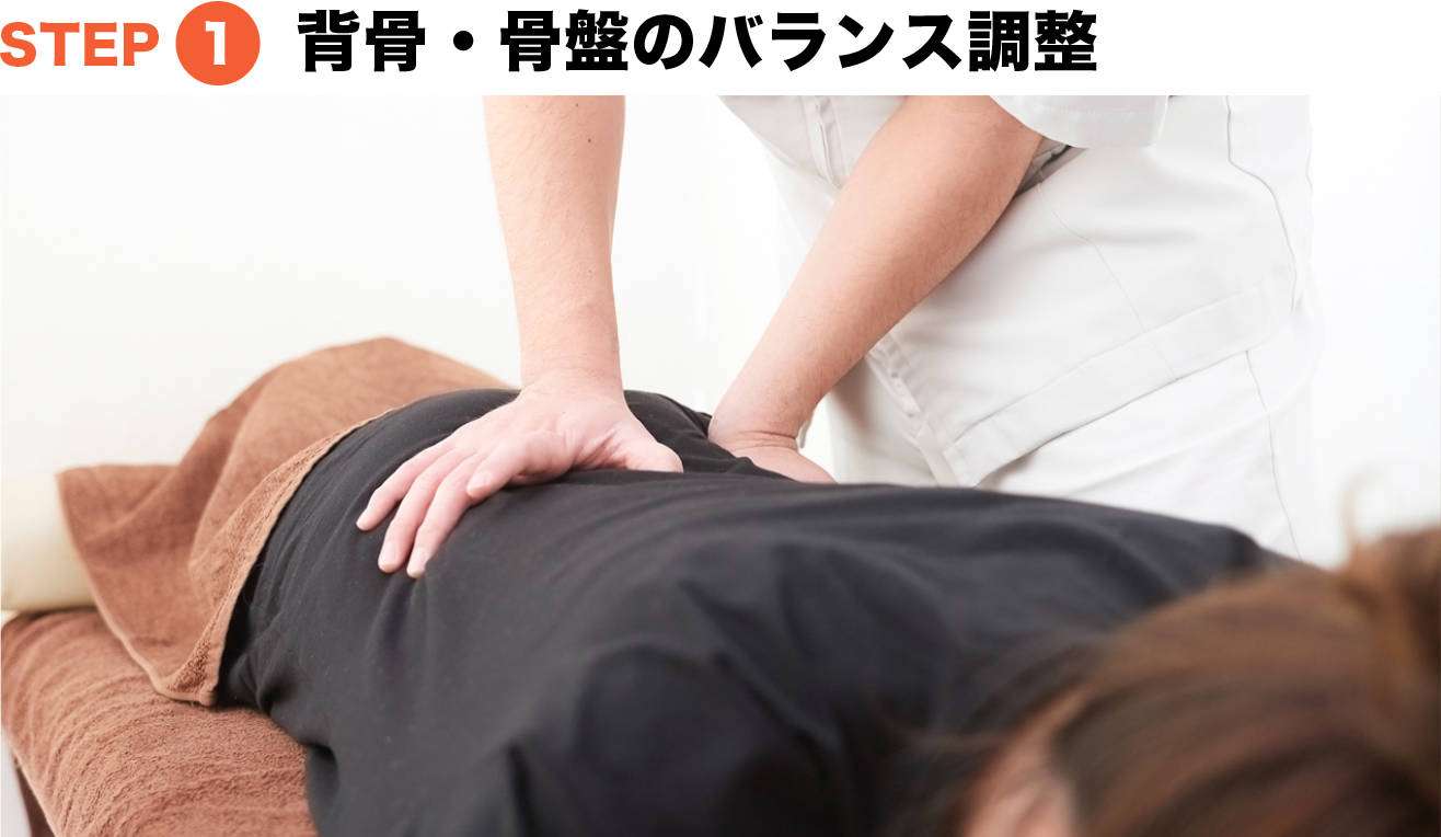 背骨・骨盤のバランス調整