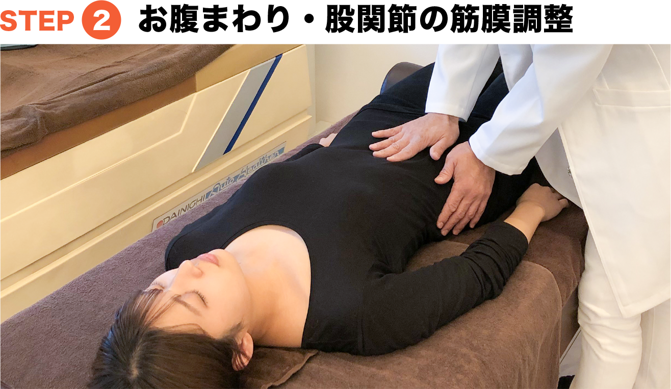 お腹まわり・股関節の筋膜調整
