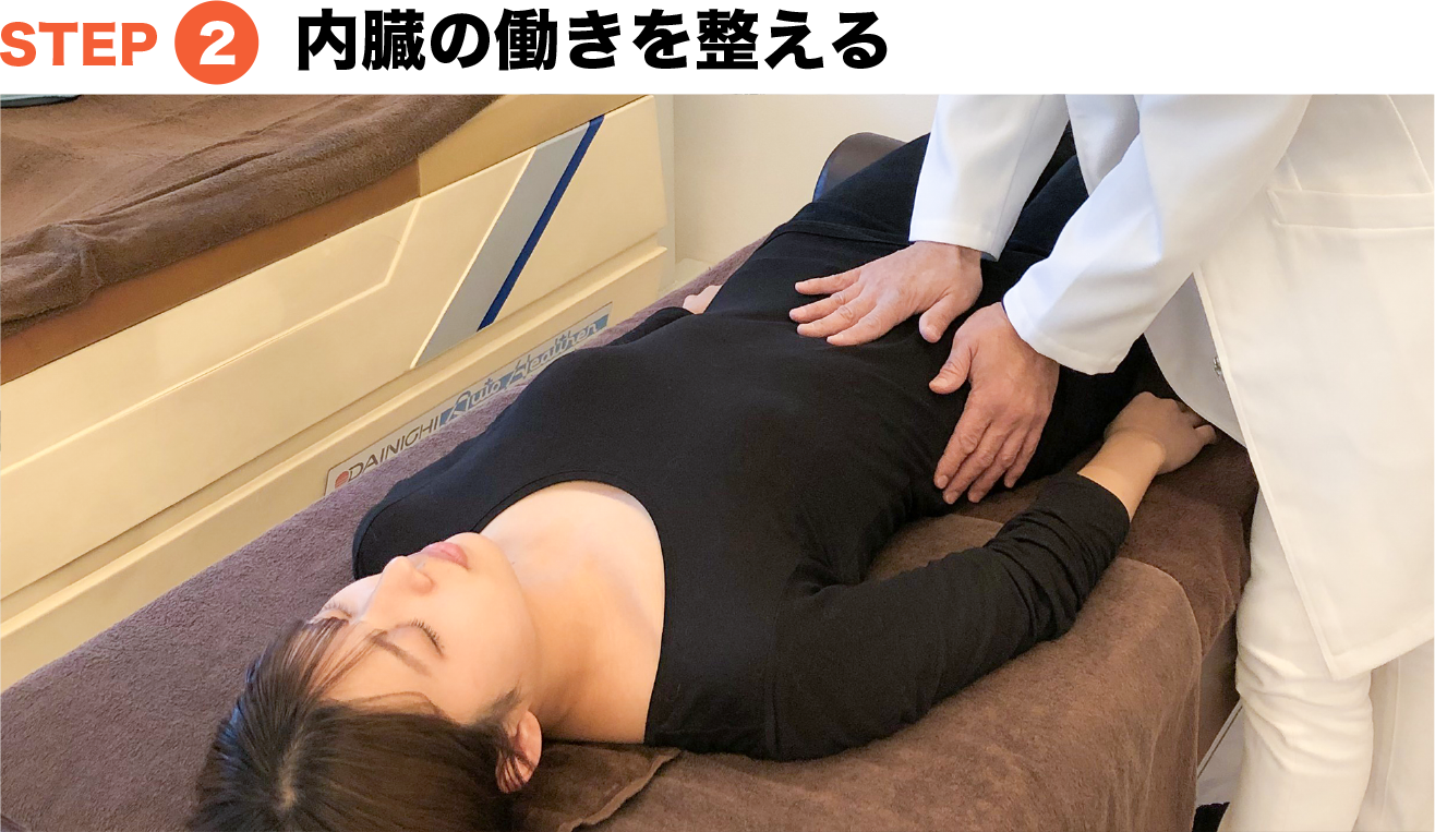 内臓の働きを整える