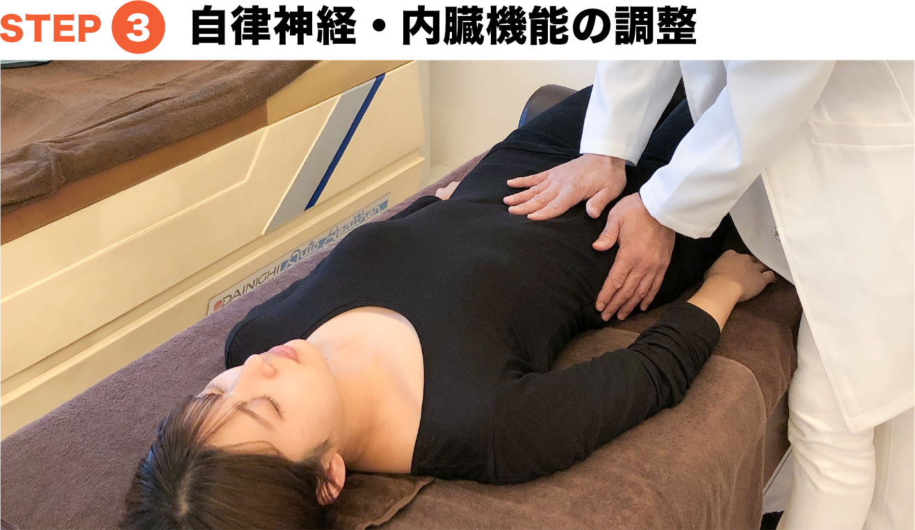 自律神経・内臓機能の調整